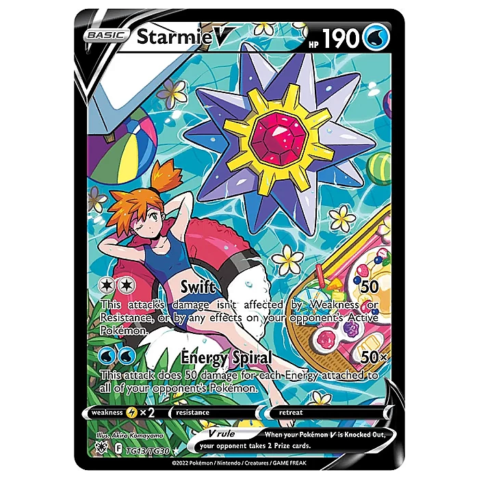 Trainer Galleries